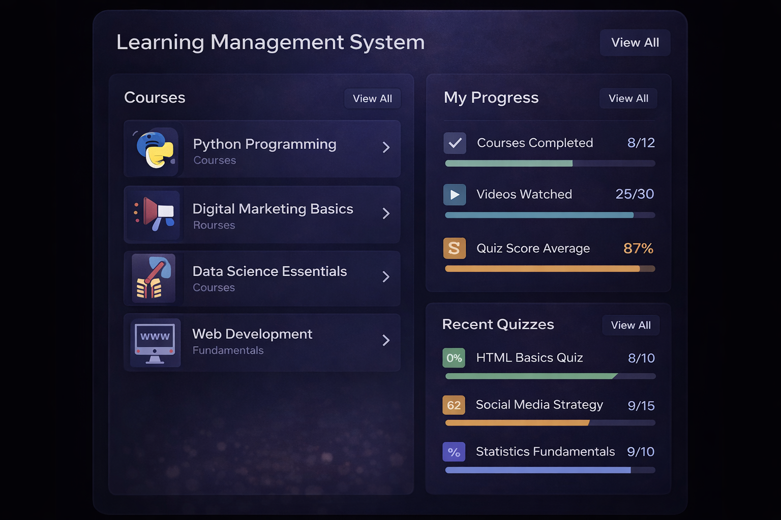 Learning Management System